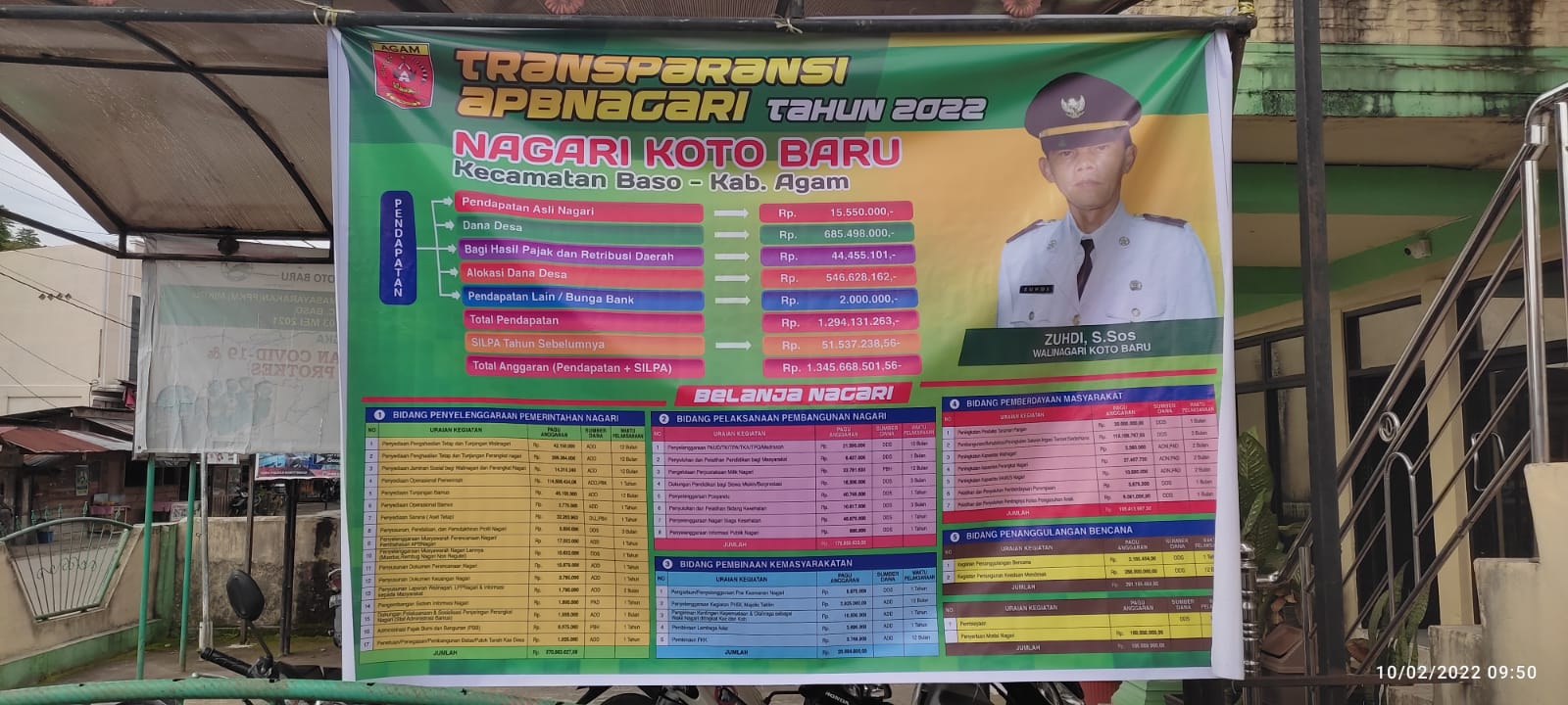 Spanduk Transparansi APBNagari Koto Baru Tahun 2022